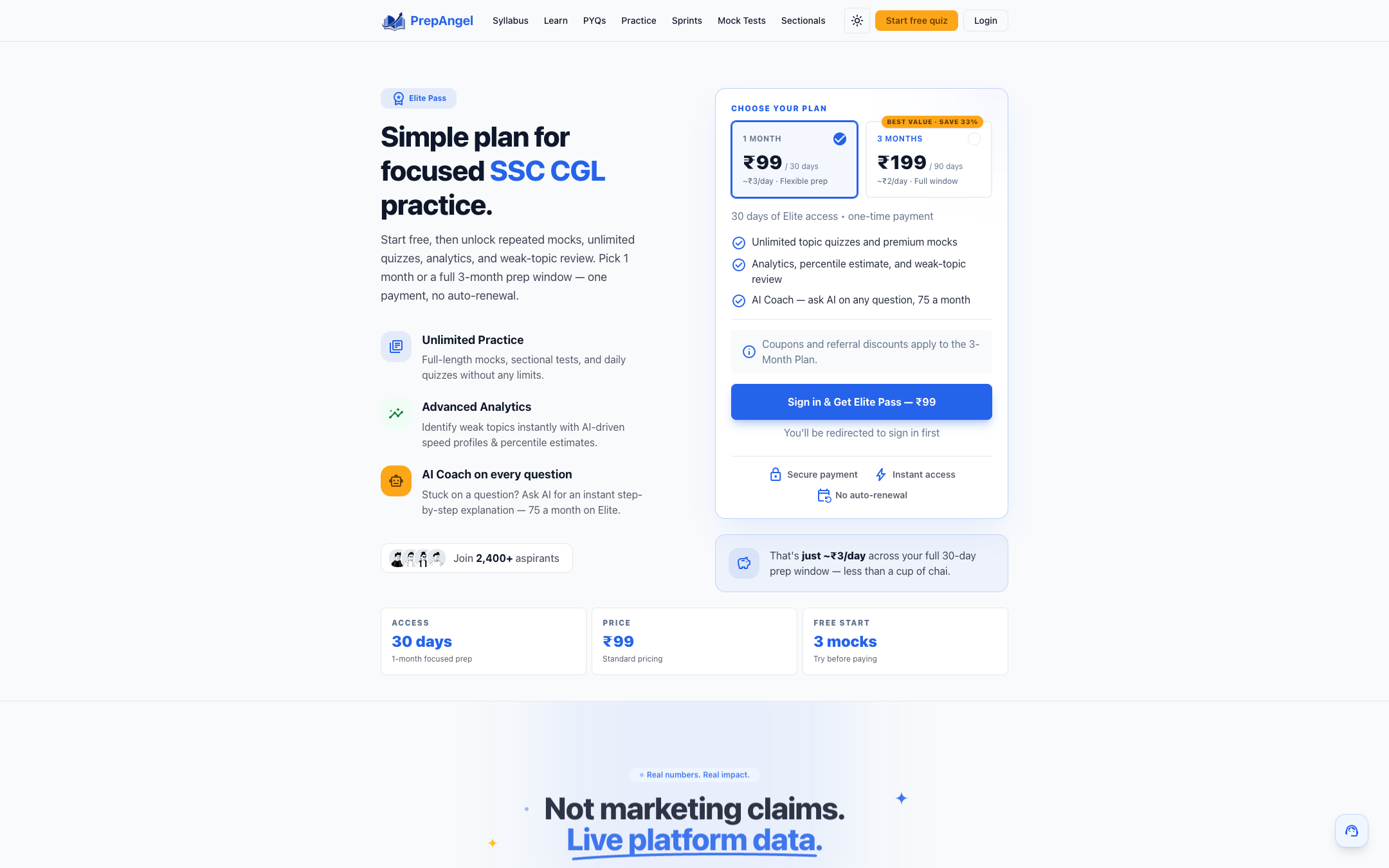 PrepAngel pricing and Elite pass features with real platform data